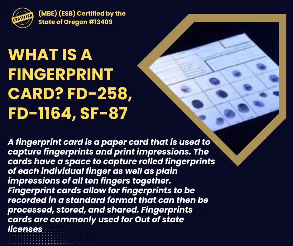 What is a Fingerprint Card